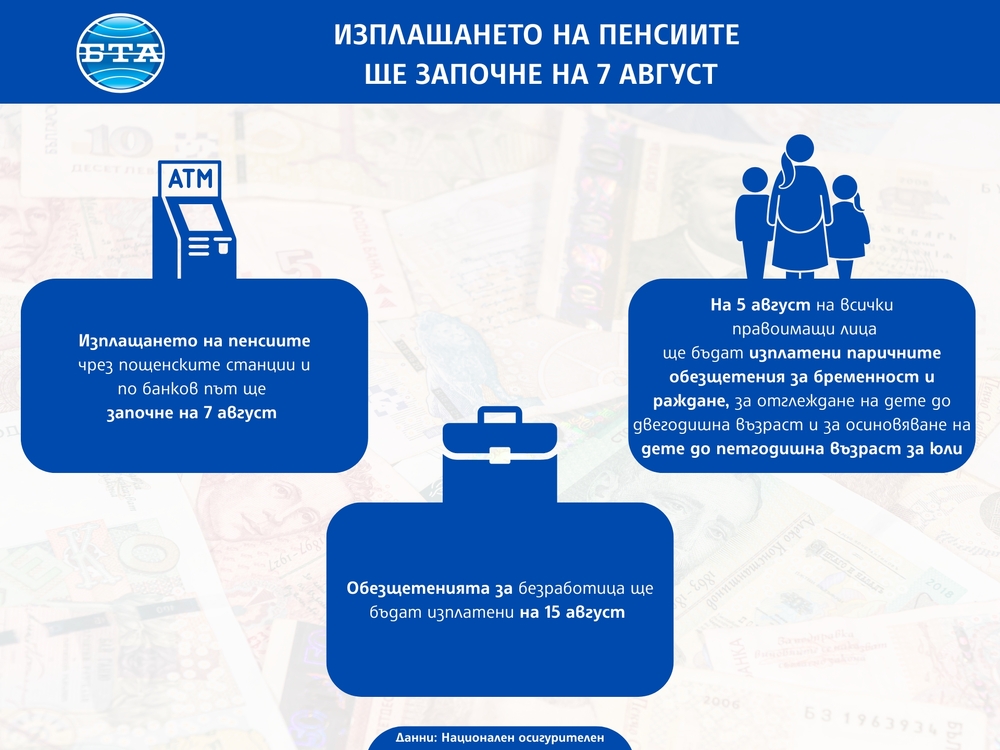 Изплащането на пенсиите този месец ще започне на 7 август