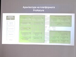 Учени на БАН представиха проекти в областта на зелените и цифровите технологии