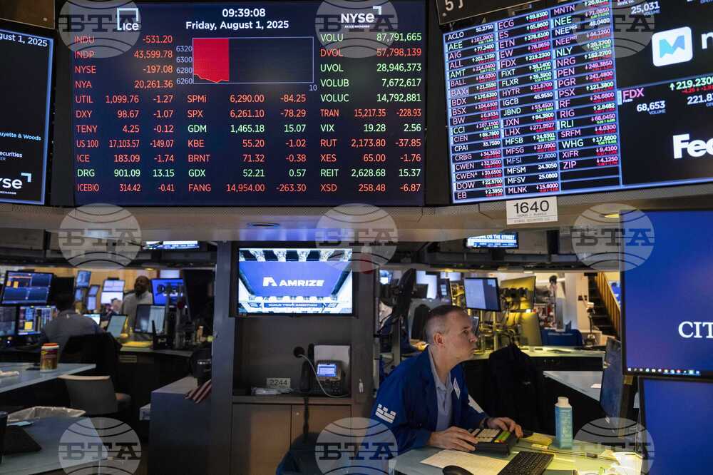 Financial Markets Wall Street