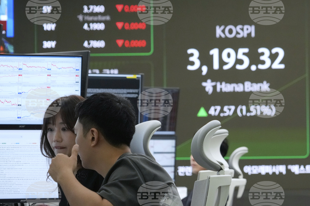 South Korea Financial Markets