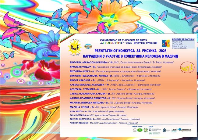 Ученичка от училище „Св. св. Константин и Елена“ в Ел Раал бе наградена на фестивала „Аз съм българче“ с участие в изложба в Мадрид