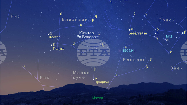 Предстои съединението на Юпитер и Венера в звездното небе