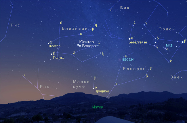 Предстои съединението на Юпитер и Венера в звездното небе