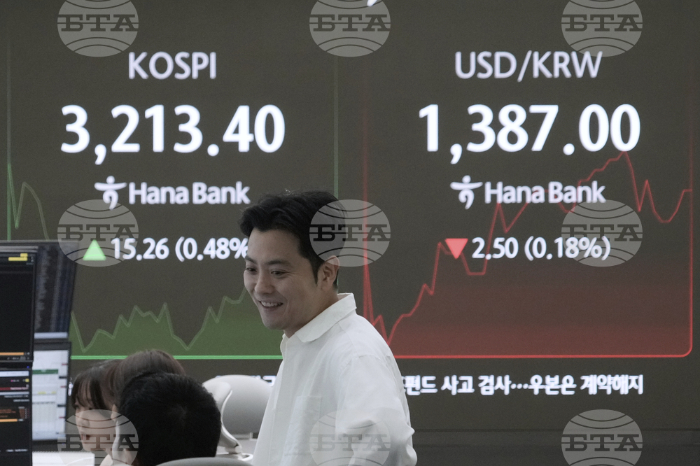 South Korea Financial Markets
