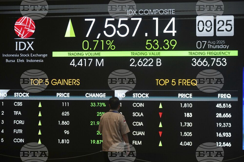 Indonesia Trump Tariffs Asia