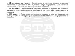 ММС - справка