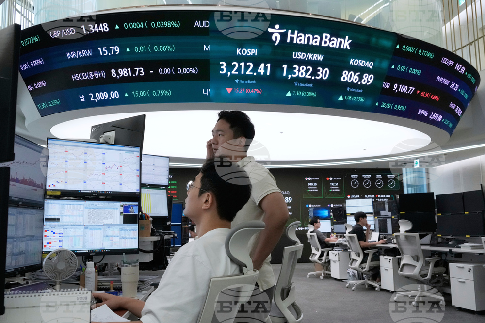 South Korea Financial Markets