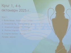 Национална баскетболна лига за мъже - жребий