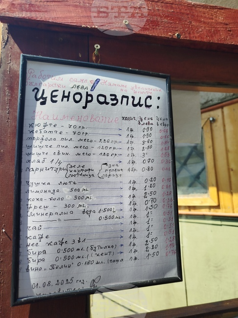 Ябланица - цени на стоките - евро/лев