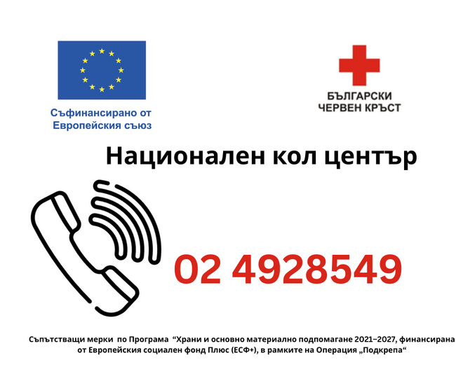 Българският Червен кръст откри национален кол център за консултации и информация за социални услуги и здравни права