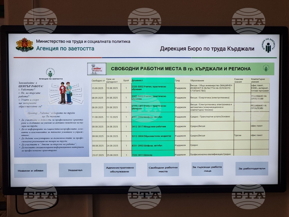 Под 13 процента са търсените висшисти на пазара на труда в Кърджали