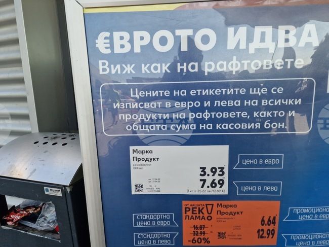 Търговище - търговски обекти - цени в лев и евро