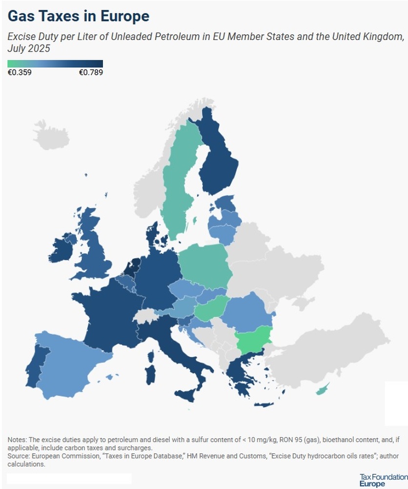 Малта и България с най-ниски акцизи върху дизела и бензина в Европа през 2025 г., посочва международен институт