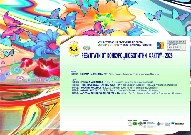 Ученици от училище „Георги Димитров“ в Босилеград са отличени във Фестивала на българите по света „Аз съм българче“ 