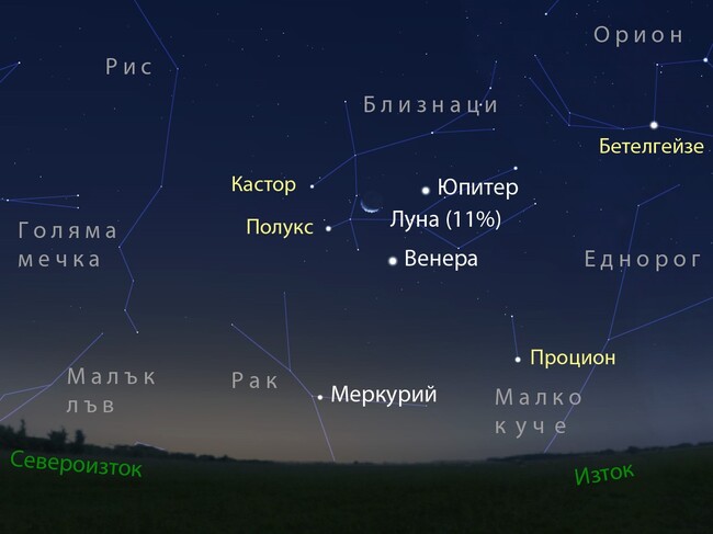 Малък парад от три планети ще може да се наблюдава рано сутрин във втората половина на август