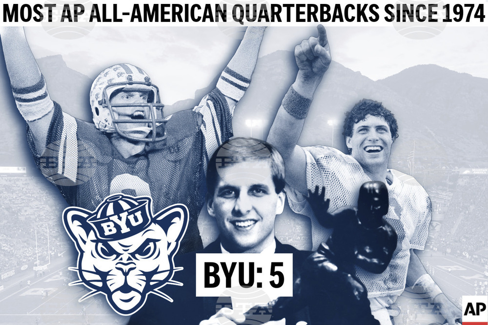 AP All-Time All-America-QBs