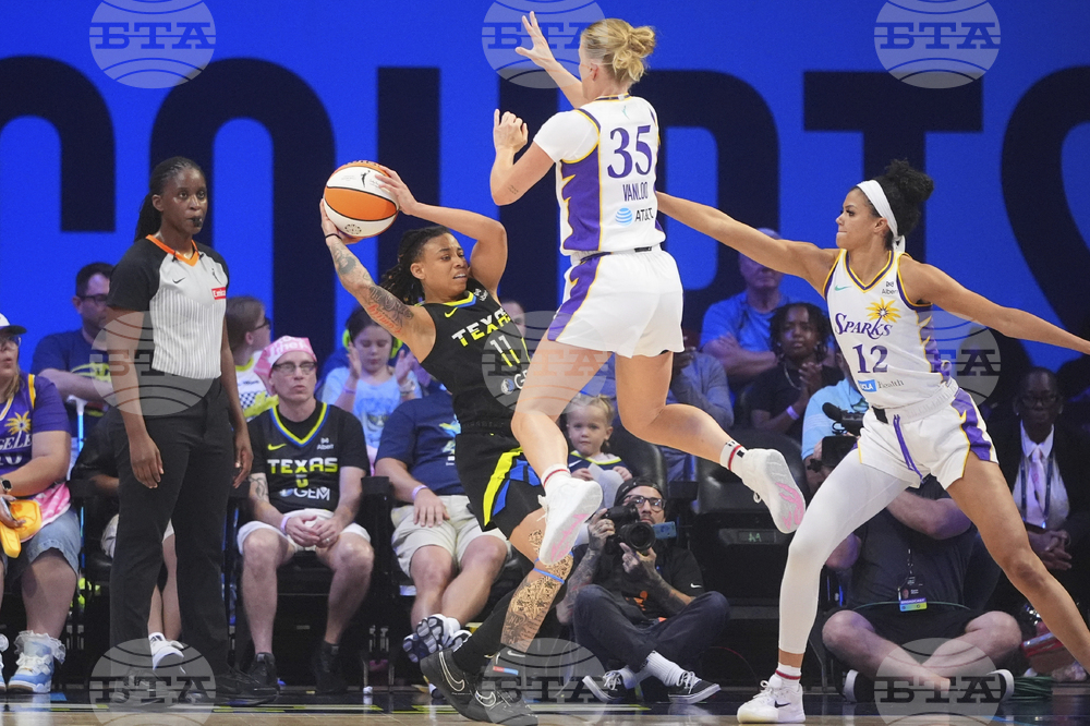 Sparks Wings Basketball