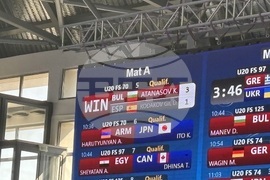 Самоков - Световно първенство по борба