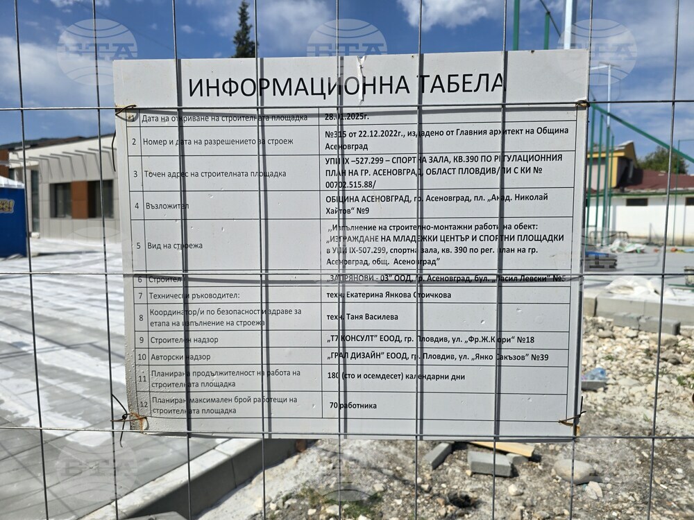 Асеновград - Младежки център - строителството