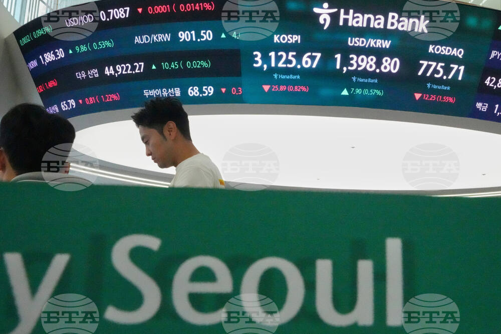 South Korea Financial Markets