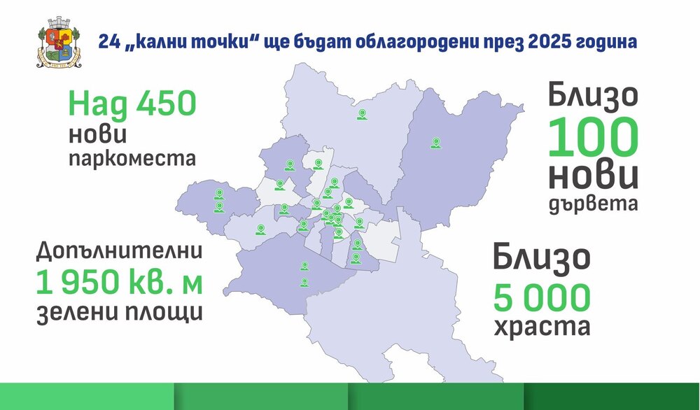 Столична община продължава борбата с мръсния въздух - нови 24 „кални точки“ ще бъдат облагородени до края на годината