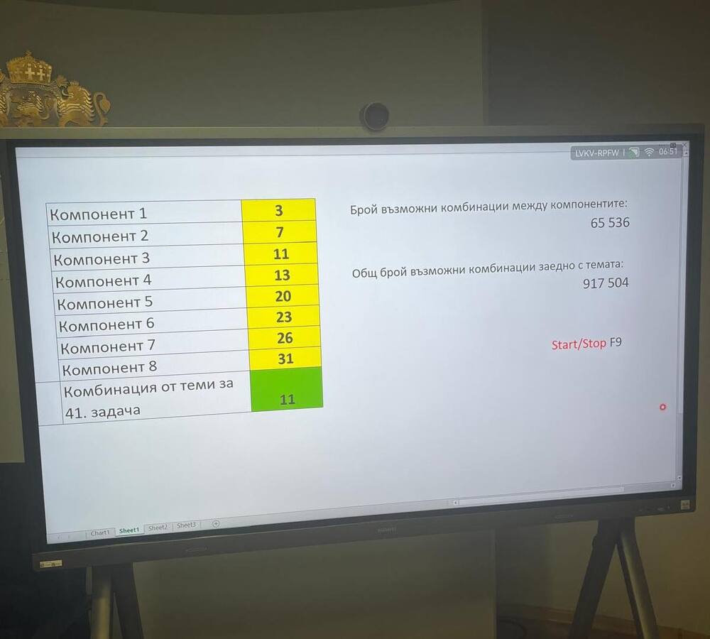 По вариант 11 от задача 41 пишат есе или интерпретативно съчинение зрелостниците на матурата по български език и литература