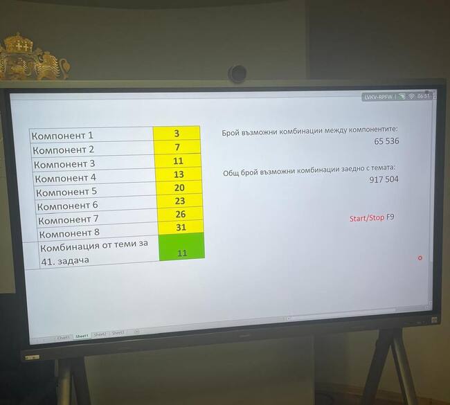 По вариант 11 от задача 41 пишат есе или интерпретативно съчинение зрелостниците на матурата по български език и литература