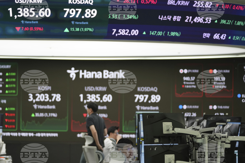 South Korea Financial Markets