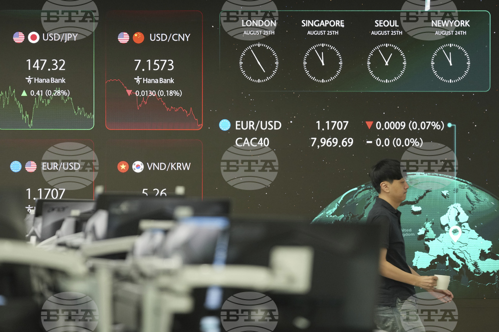 South Korea Financial Markets