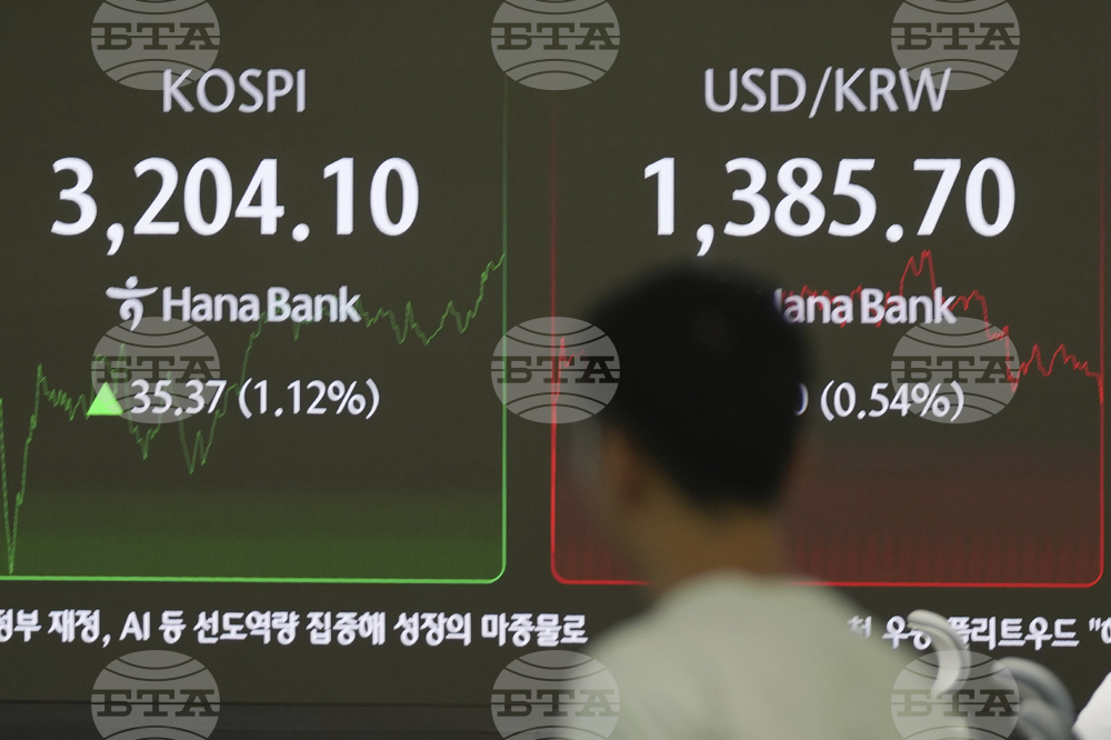 South Korea Financial Markets