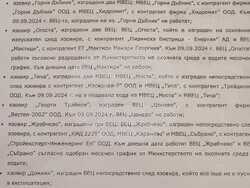 Снимка: ПП “Национално движение Непокорна България”