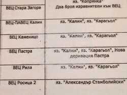 Снимка: ПП “Национално движение Непокорна България”