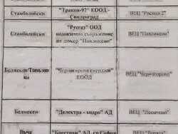 Снимка: ПП “Национално движение Непокорна България”