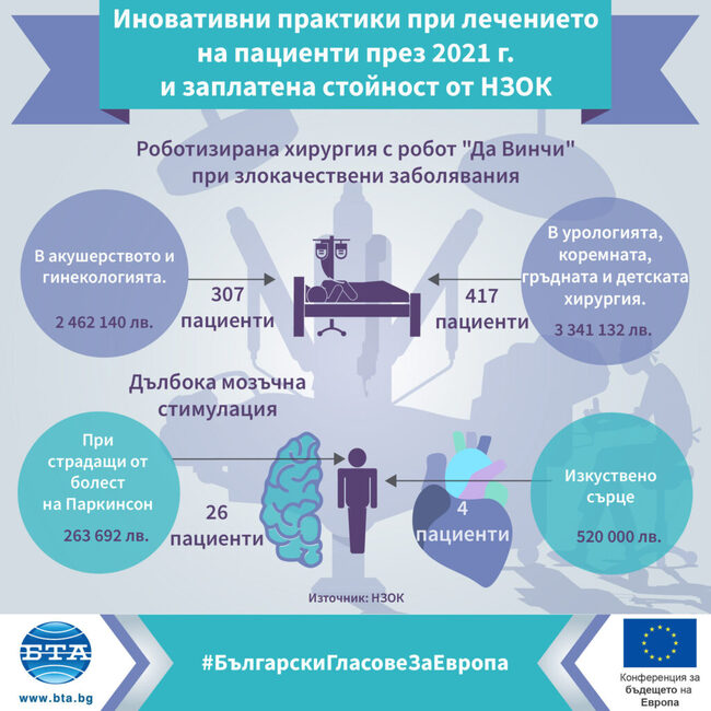 Какво да бъде здравеопазването в България и ЕС – тема на дискусия в Плевен