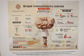 Благоевград – Международен ден за действия срещу ядрените опити – изложба