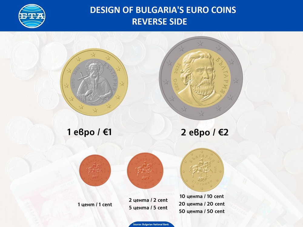 European Central Bank President Presents Design of Bulgaria's Cent Coins