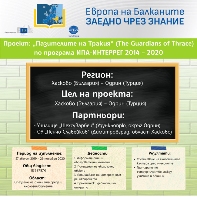 „Европа на Балканите: Заедно чрез знание“ - Хасково