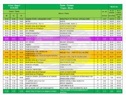 Снимка: Община Сливен