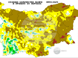 Справка за сезона лято през 2025 г. на НИМХ. Снимка: НИМХ