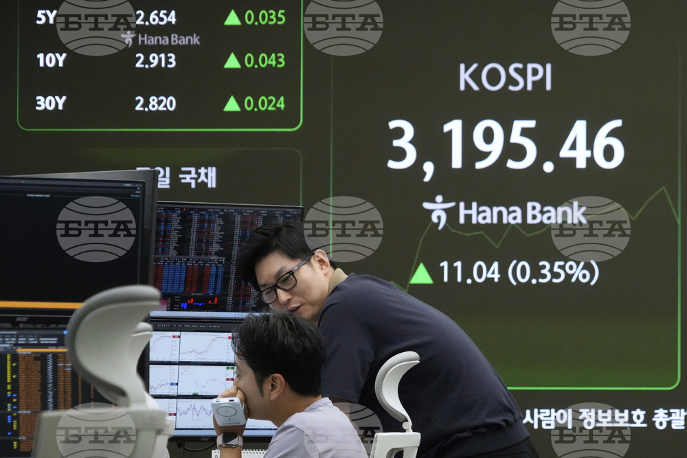 South Korea Financial Markets
