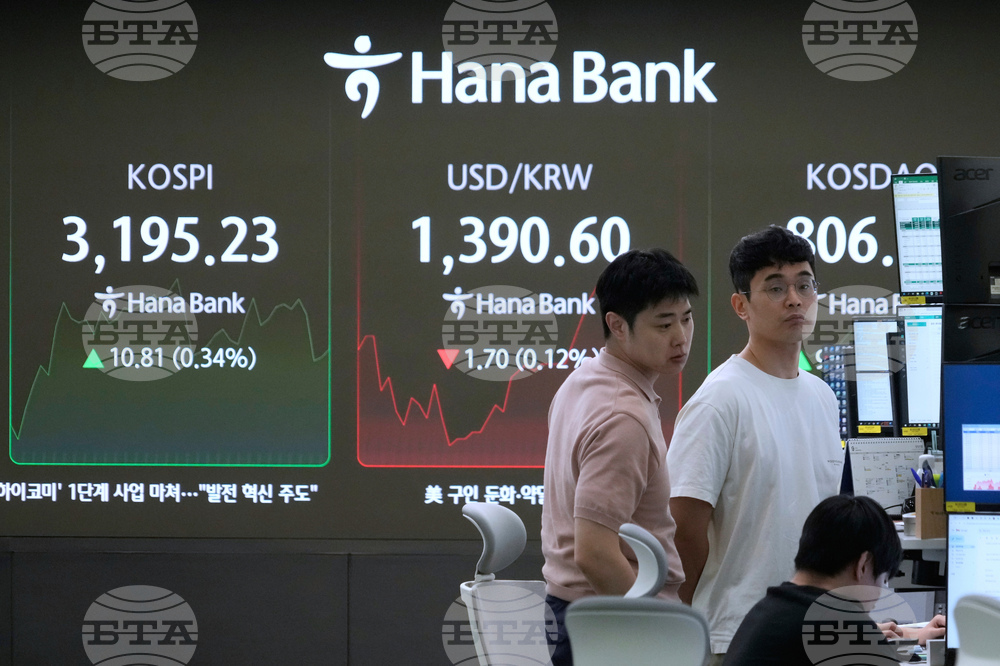 South Korea Financial Markets