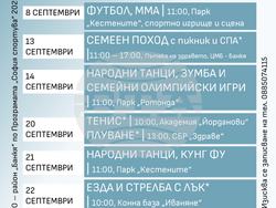 Снимка: Столична община, район Банкя