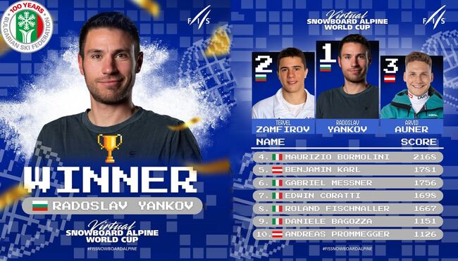 Радослав Янков спечели и виртуалната Световна купа по алмпийски сноуборд