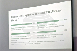 Разград - ПГПЧЕ „Екзарх Йосиф“ - учители - обучение