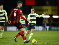 Britain Soccer Premier League
