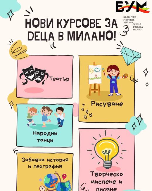 Училище „Пейо Яворов“ в Милано представи новите курсове през учебната 2025/2026 година