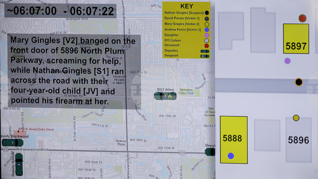 Florida Deputies Fired