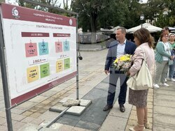 Снимка: Община Русе