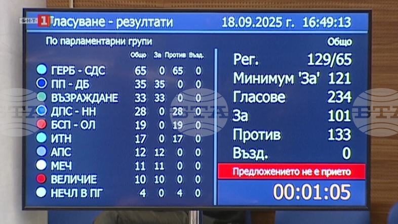 https://www.bta.bg/upload/11599243/11.jpg