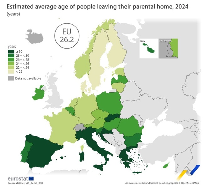 Young Bulgarians Leave Parents' House at Average Age of 28.2 Years in 2024